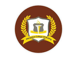 Mangalore Group of Institutions ,Deralakatte Manglaore